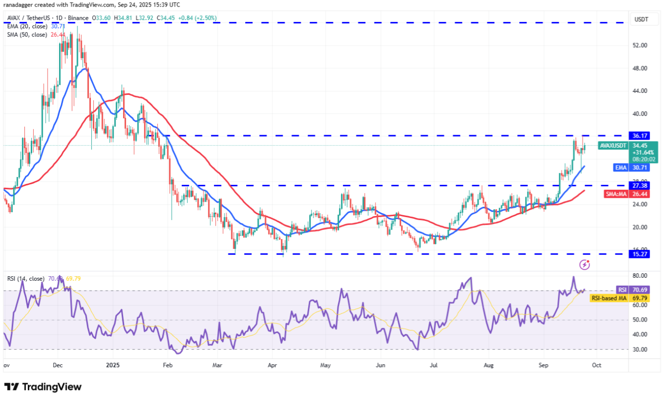 ngay-25-9-phan-tich10