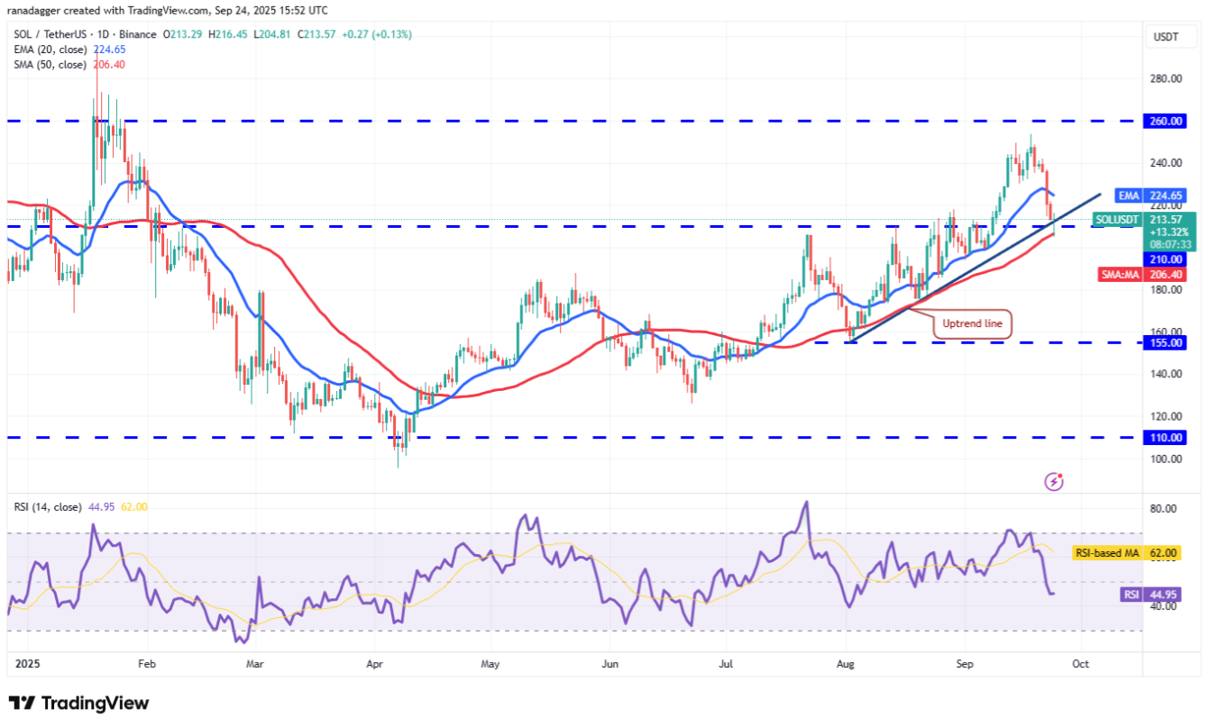 ngay-25-9-phan-tich5