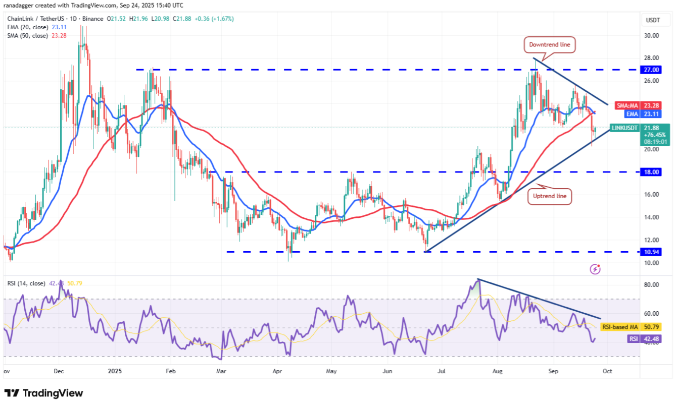 ngay-25-9-phan-tich9