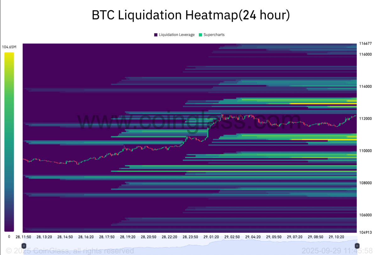 phan-tich-gia-bitcoin-coinphoton-5 mục tiêu Bitcoin đạt 300.000 đô la