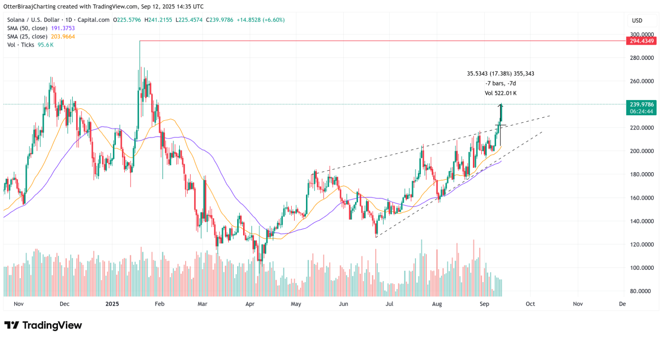 sol-tang1-6-1 sol-tang