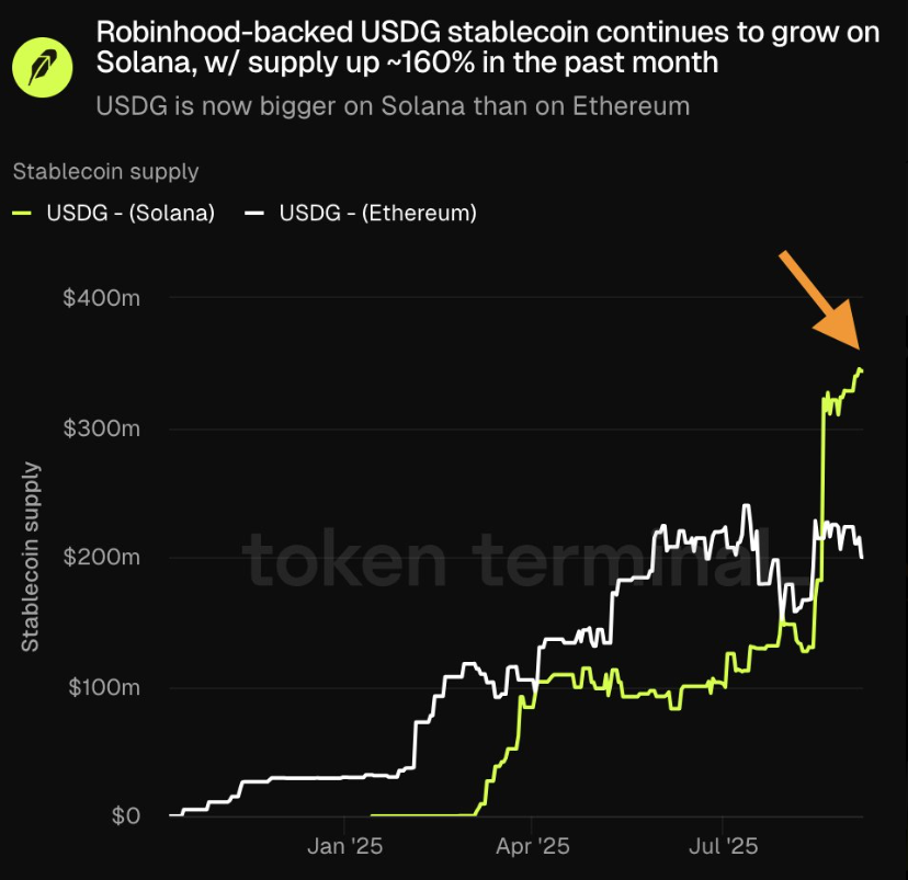sol-tang2-5-1 sol-tang