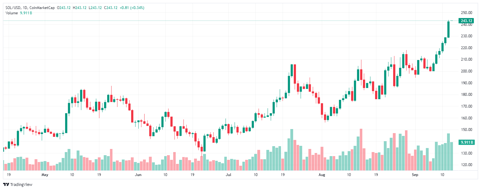 sol_2025-09-13_16-48-10-1 SOL