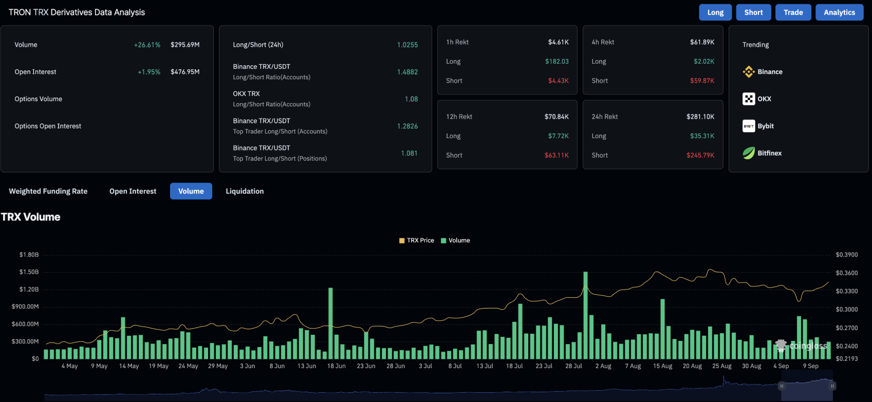 trx-tang1-1-2 trx-tang