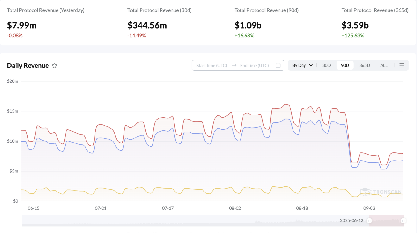 trx-tang2-1 trx-tang