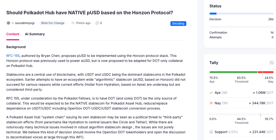 ty-le-chap-thuan-stablecoin-pusd-coinphoton-1 Polkadot đặt cược vào stablecoin pUSD