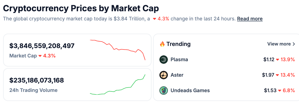 Dữ liệu kinh tế Hoa Kỳ cho thấy tăng trưởng lành mạnh nhưng sao thị trường không tăng giá?