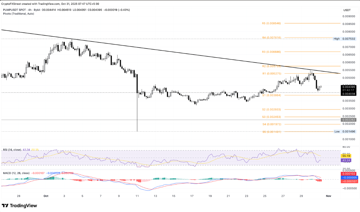 3-altcoin-giam1-2-1 3-altcoin-giam