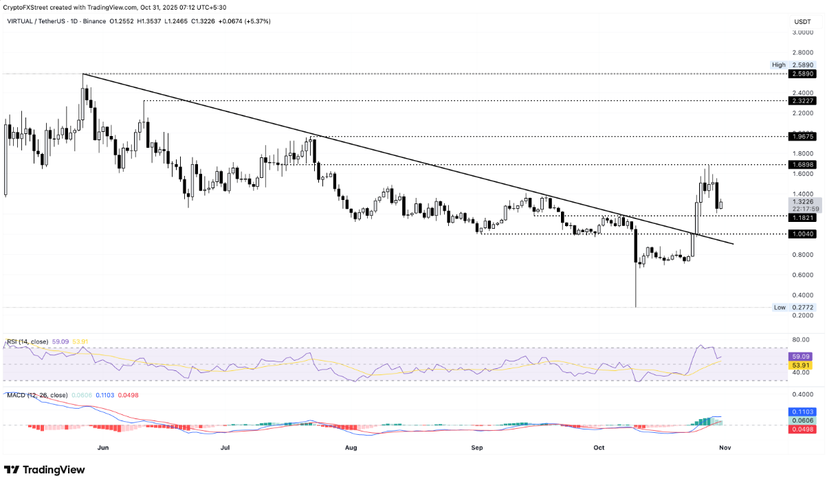 3-altcoin-giam2-2 3-altcoin-giam