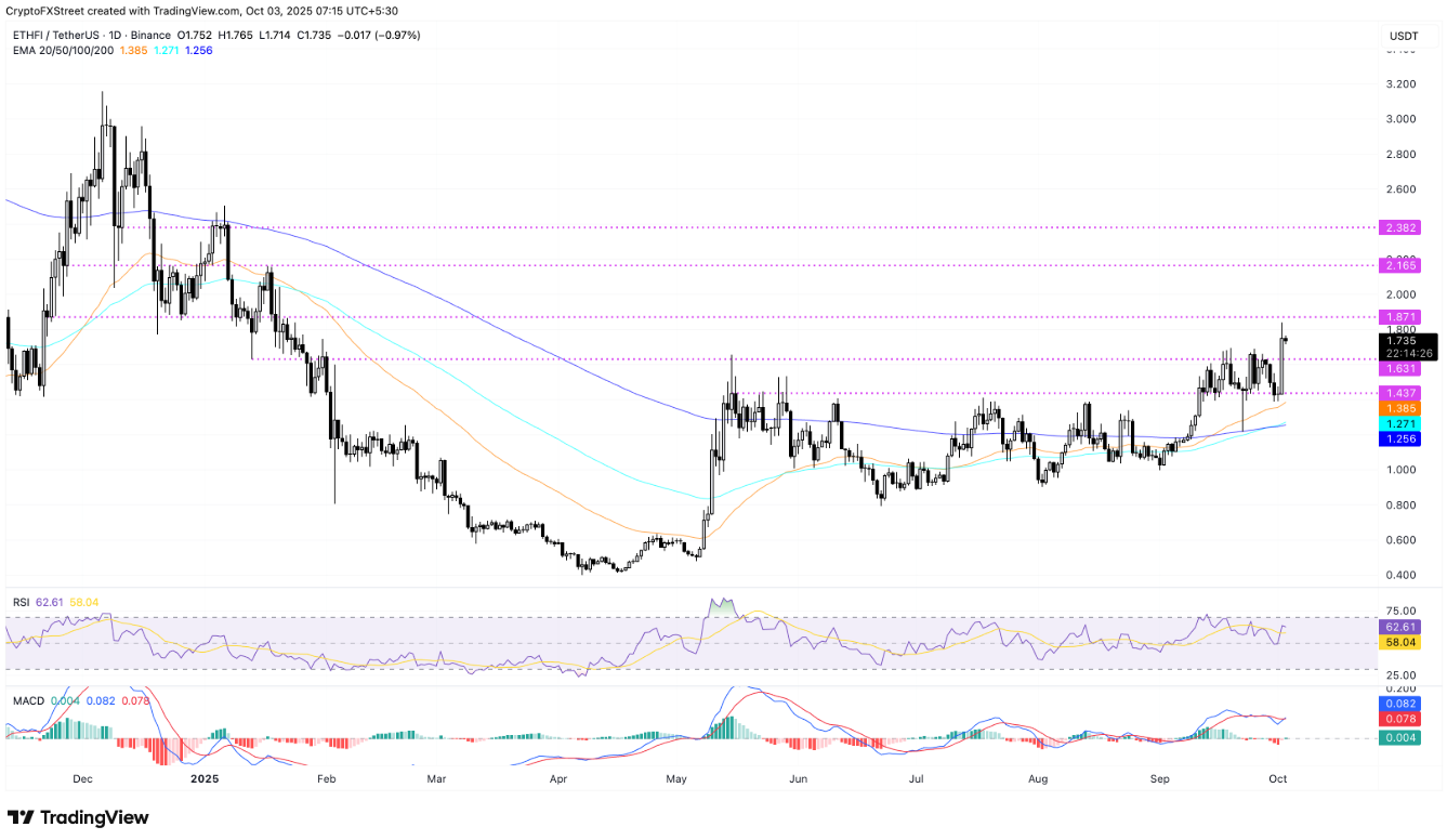 3-altcoin-noi-bat1-1