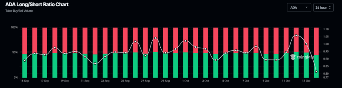 ada-giam2-1 ada-giam-coinphoton