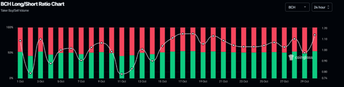 bch-tang1-1-1 bch-tang