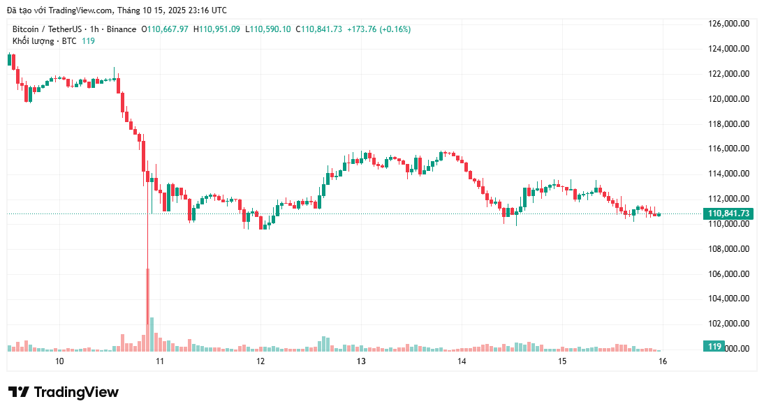 Trump xác nhận Mỹ đang trong cuộc chiến thương mại với Trung Quốc