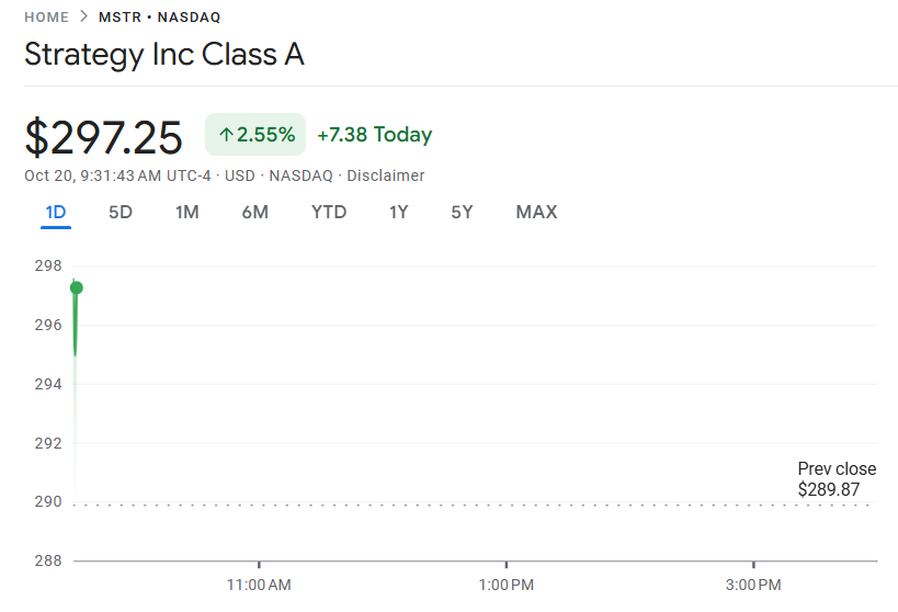 3 cổ phiếu tiền điện tử đáng chú ý nhất tuần này: MSTR, CRCL và HOOD