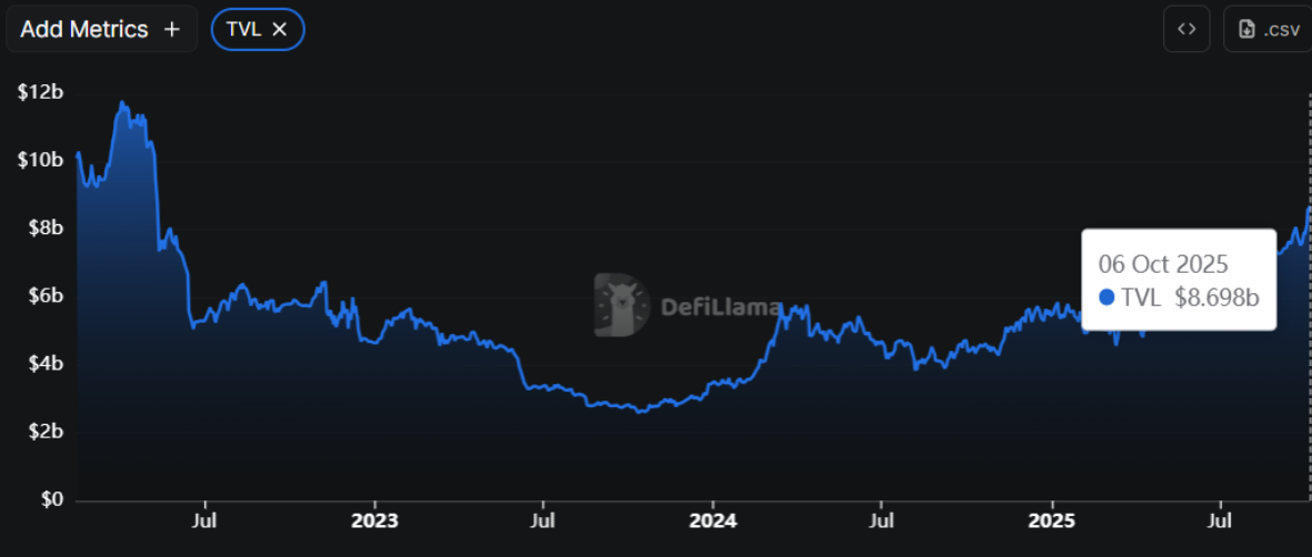 bnb-tang1-2-1 bnb-tang