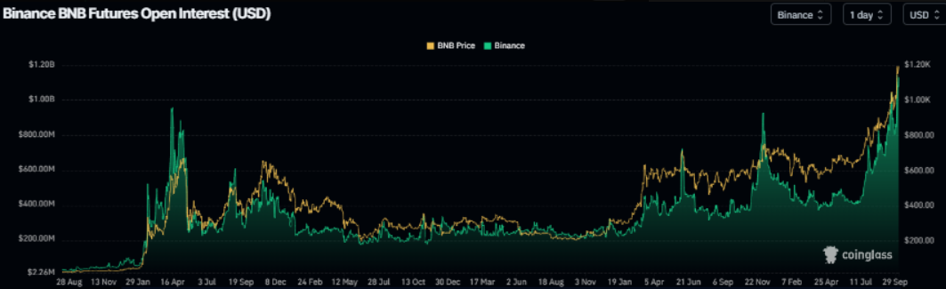bnb-tang2-2 bnb-tang