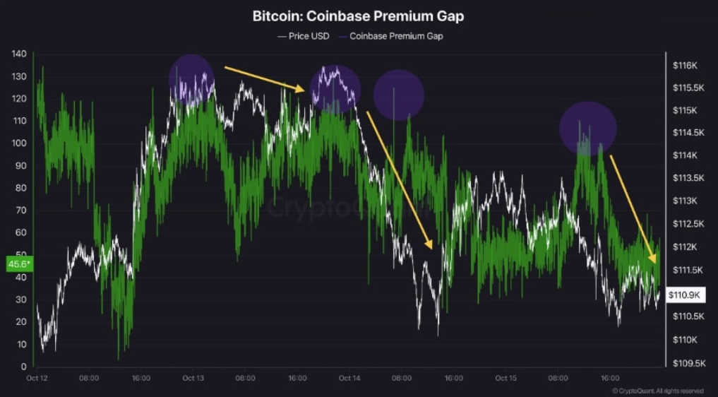 btc-chu-ky1-1 btc-chu-ky
