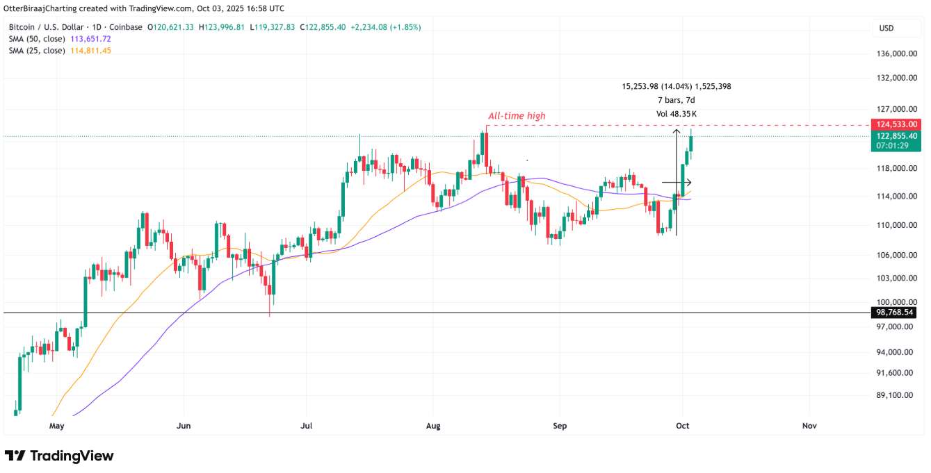 btc-dat-ath1-1 btc-dat-ath