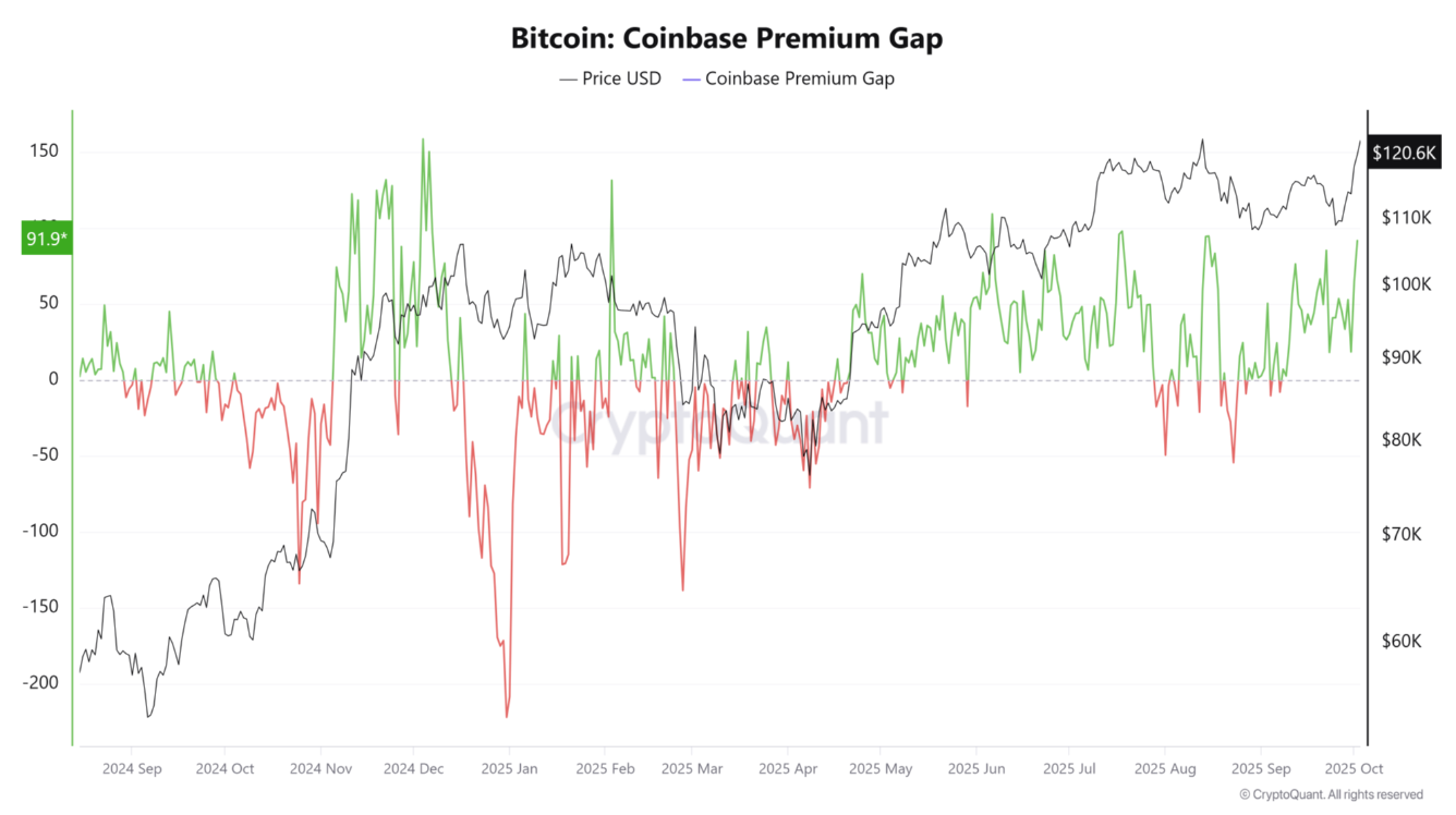 btc-dat-ath2 btc-dat-ath