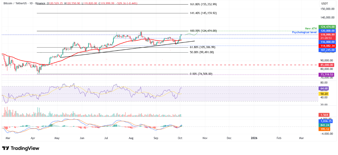 btc-eth-xrp1-1 btc-eth-xrp