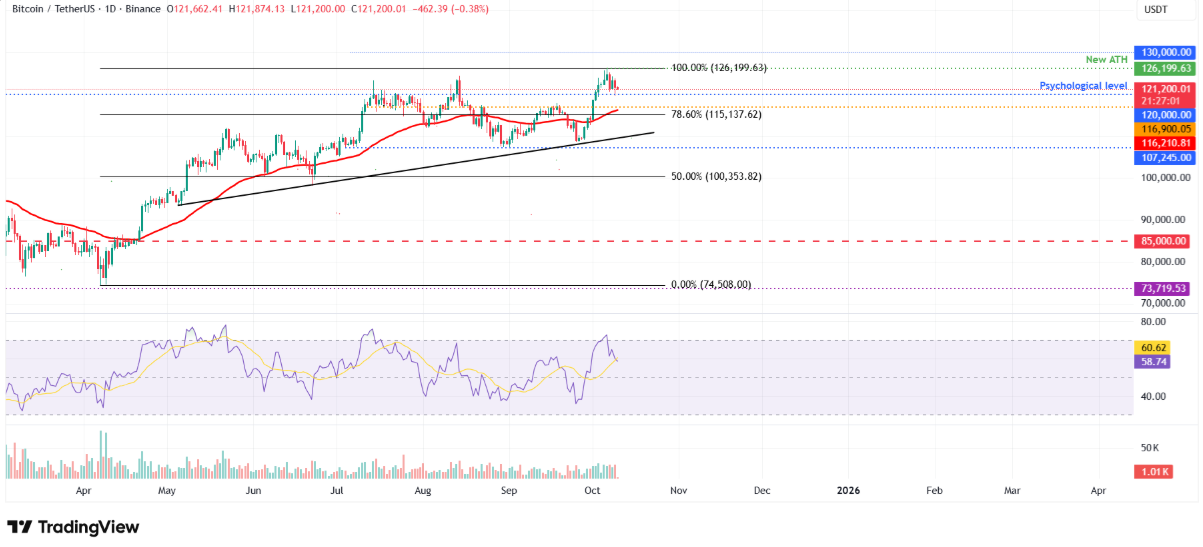 btc-eth-xrp1-2-1 btc-eth-xrp
