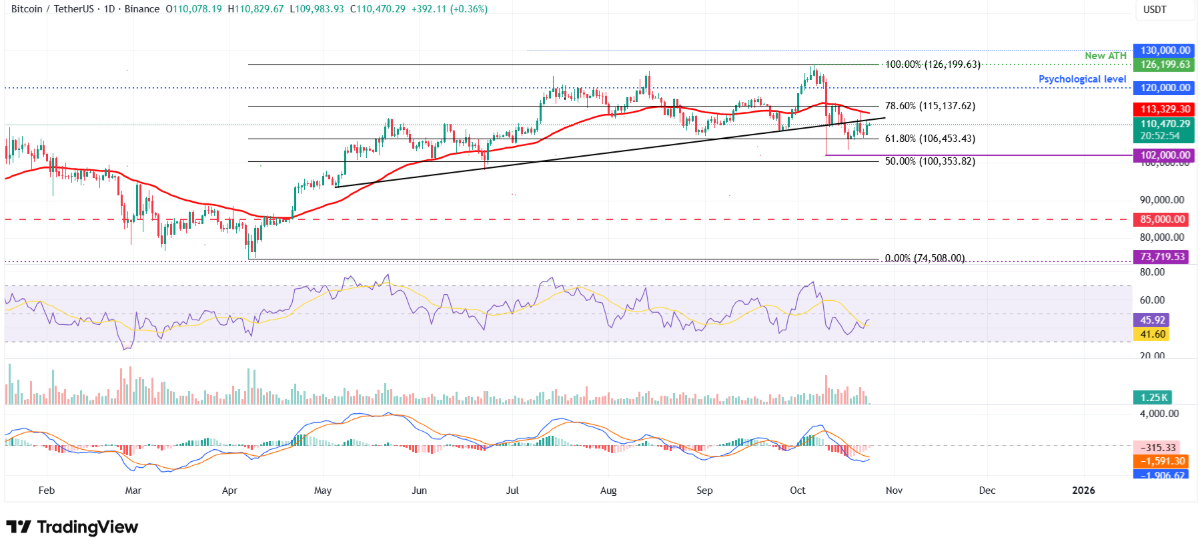 btc-eth-xrp1-6-1 btc-eth-xrp