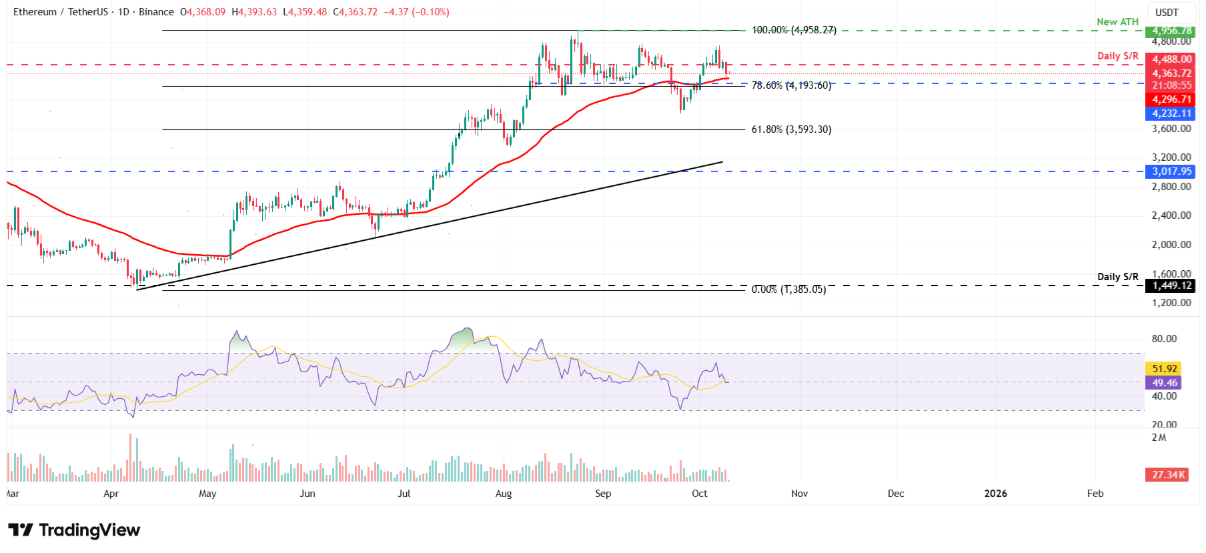 btc-eth-xrp2-2 btc-eth-xrp