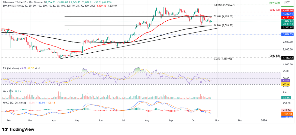 btc-eth-xrp2-6 btc-eth-xrp