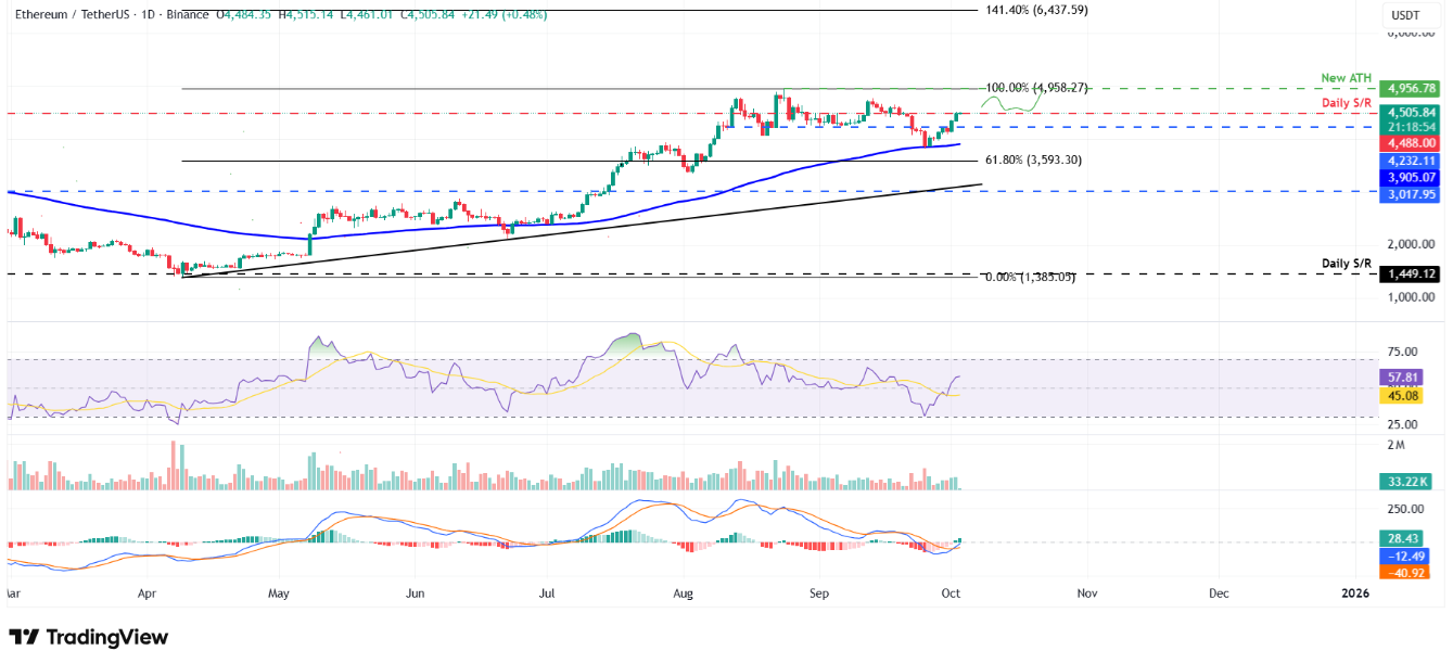 btc-eth-xrp2 btc-eth-xrp
