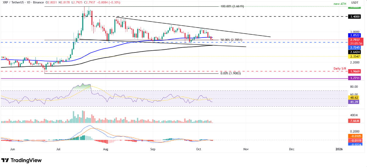 btc-eth-xrp3-2 btc-eth-xrp