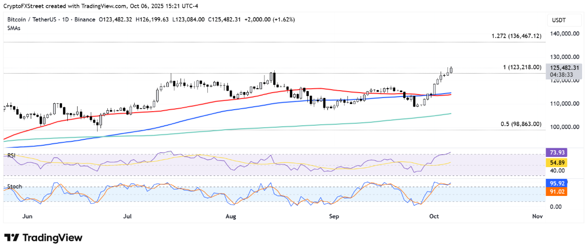 btc-tang-2-1 btc-tang