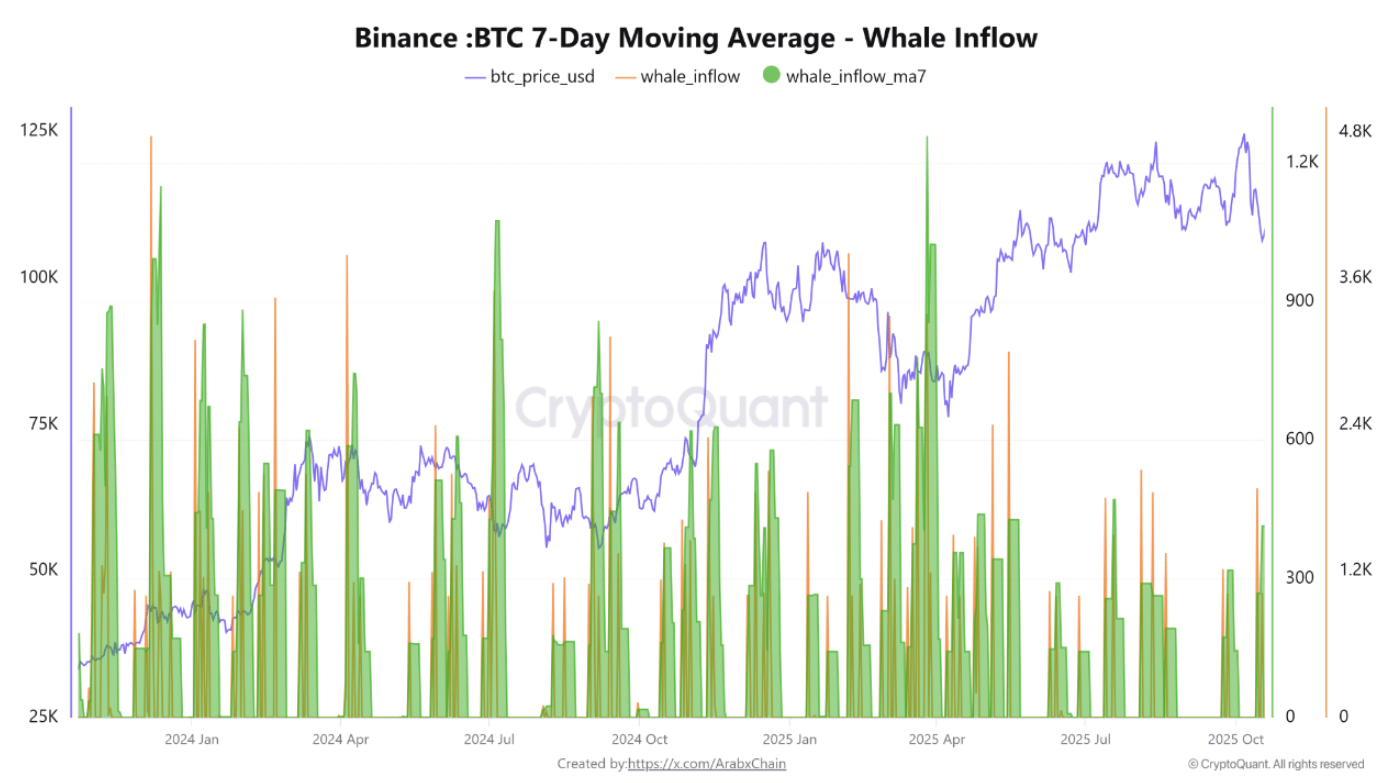 btc-tang1-5-1