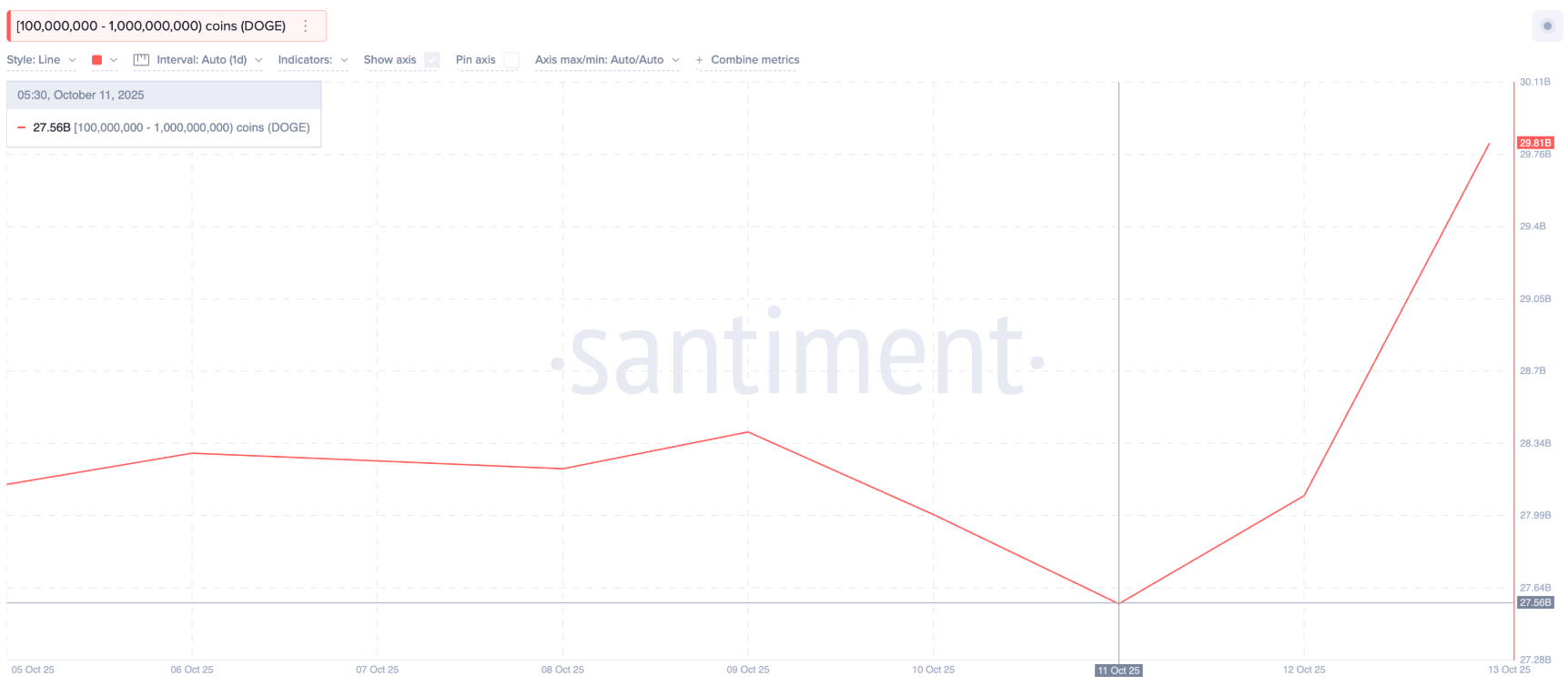 ca-voi-mua-altcoin-1 ca-voi-mua-altcoin