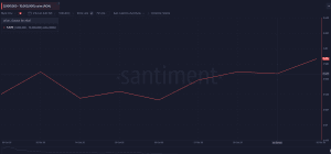 Cá voi tiền điện tử đang mua gì sau khi FOMC cắt giảm lãi suất?