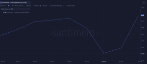 Top 3 token mà cá voi đang mua vào ngày Halloween 2025