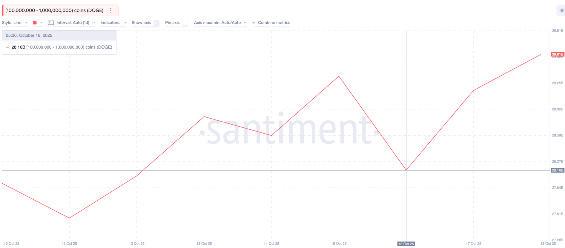 ca-voi-tien-dien-tu-coinphoton-12-1 Top 3 altcoin cá voi đang tích lũy trước khi cắt giảm lãi suất vào tháng 10