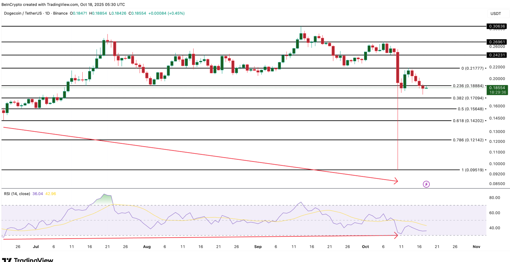 ca-voi-tien-dien-tu-coinphoton-13 Top 3 altcoin cá voi đang tích lũy trước khi cắt giảm lãi suất vào tháng 10