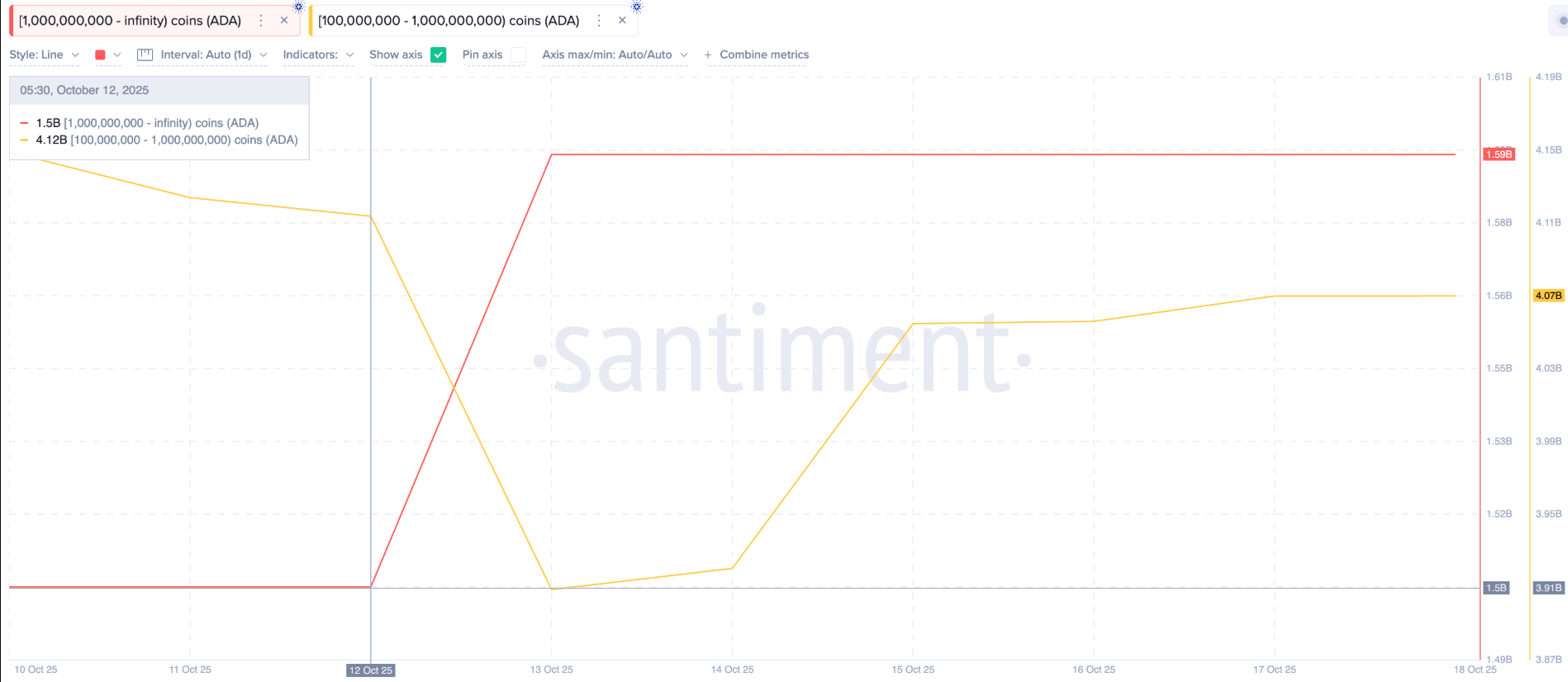 ca-voi-tien-dien-tu-coinphoton-14 Top 3 altcoin cá voi đang tích lũy trước khi cắt giảm lãi suất vào tháng 10