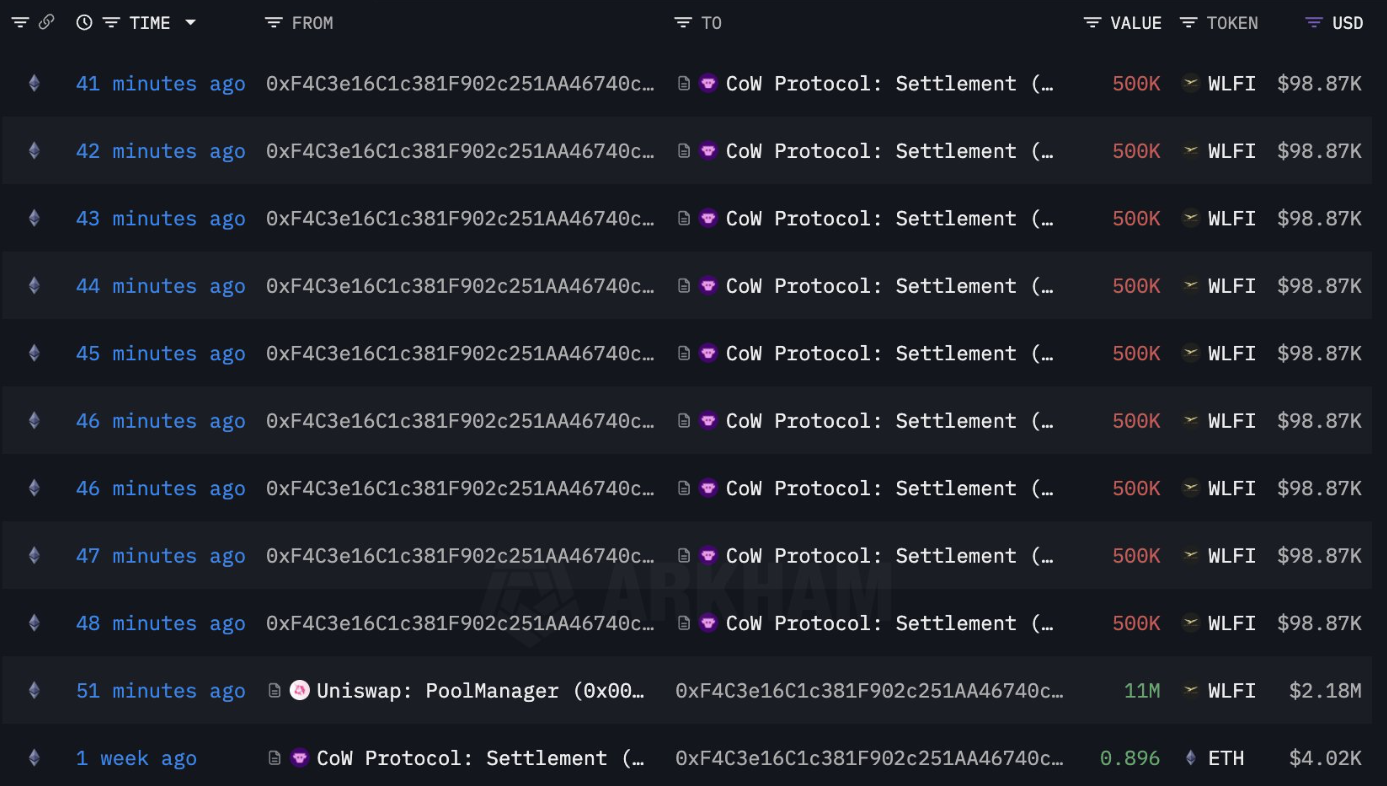 ca-voi-wlfi-hoang-loan1-1