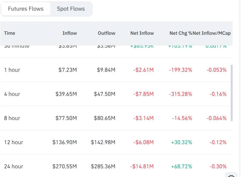 ca-voi-wlfi-hoang-loan3