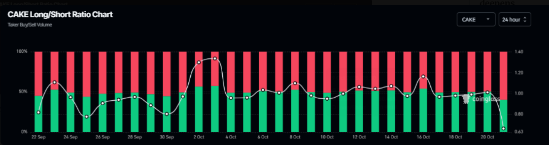 cake-giam3 cake-giam