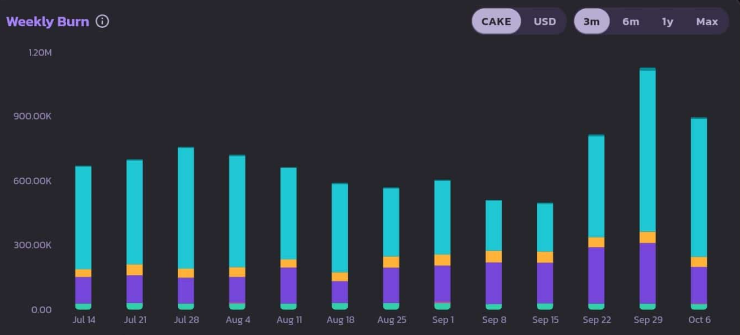 cake-tang1-1 cake-tang