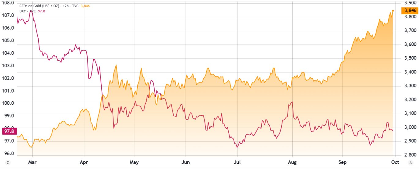 Quan điểm của các trader chuyên nghiệp về sự sụp đổ đột ngột của Bitcoin xuống 112,6 nghìn đô la