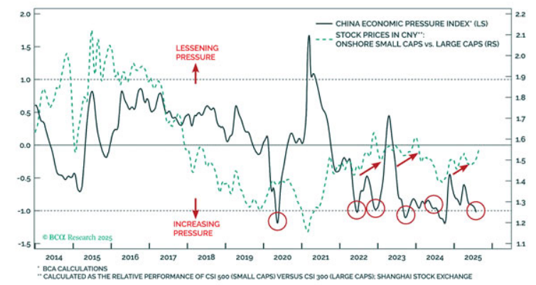 chu-ky-bitcoin-coinphoton-1 Arthur Hayes: Đây là lý do thực sự khiến chu kỳ 4 năm của Bitcoin đã chết