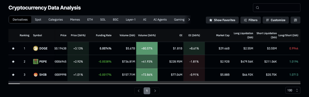 doge-shib-pepe1-1 doge-shib-pepe