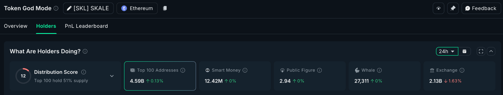 3 altcoin Made in USA đáng chú ý sau khi Trump áp thuế lên hàng Trung Quốc