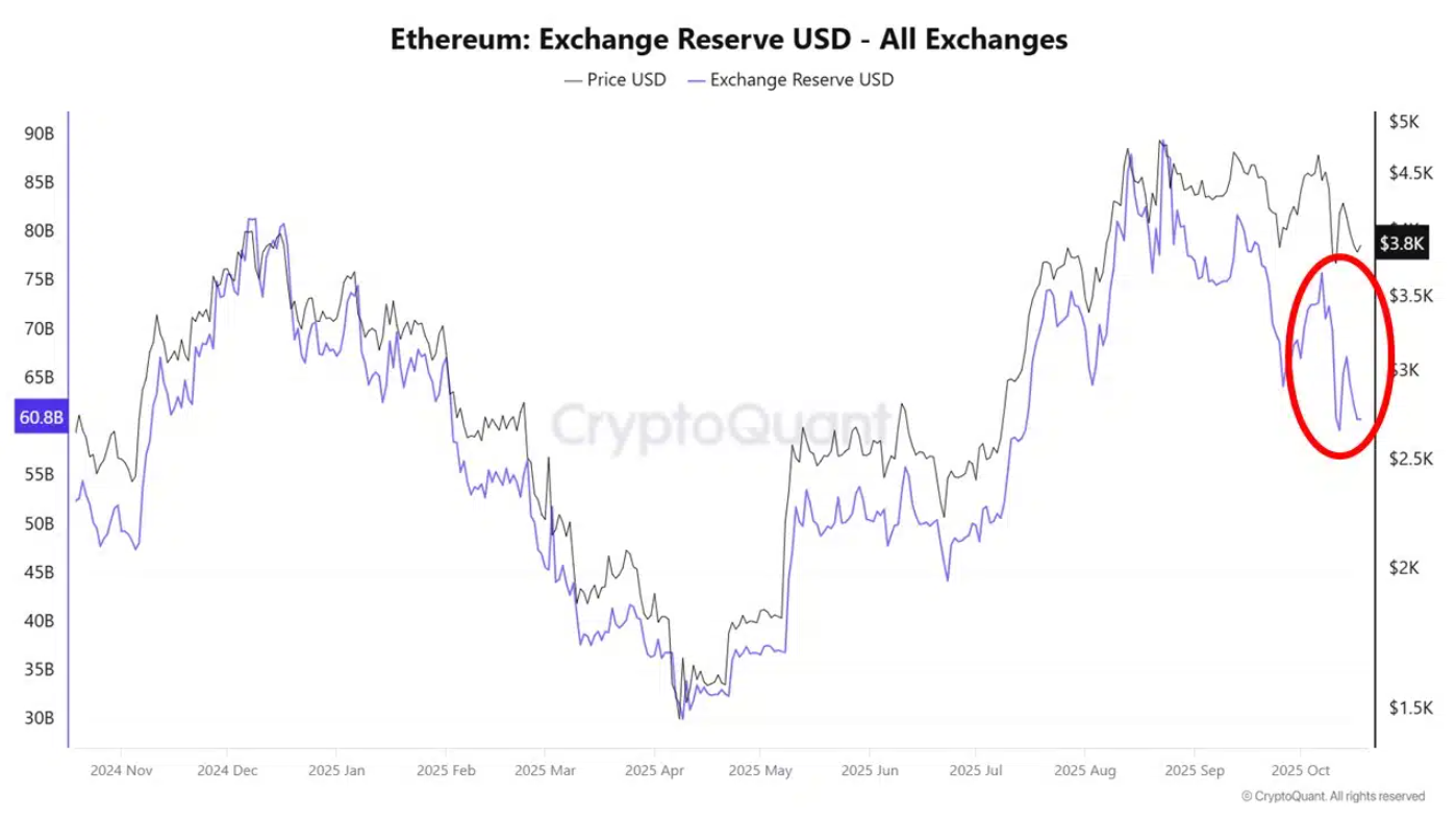 eth-ca-voi1-1 eth-ca-voi