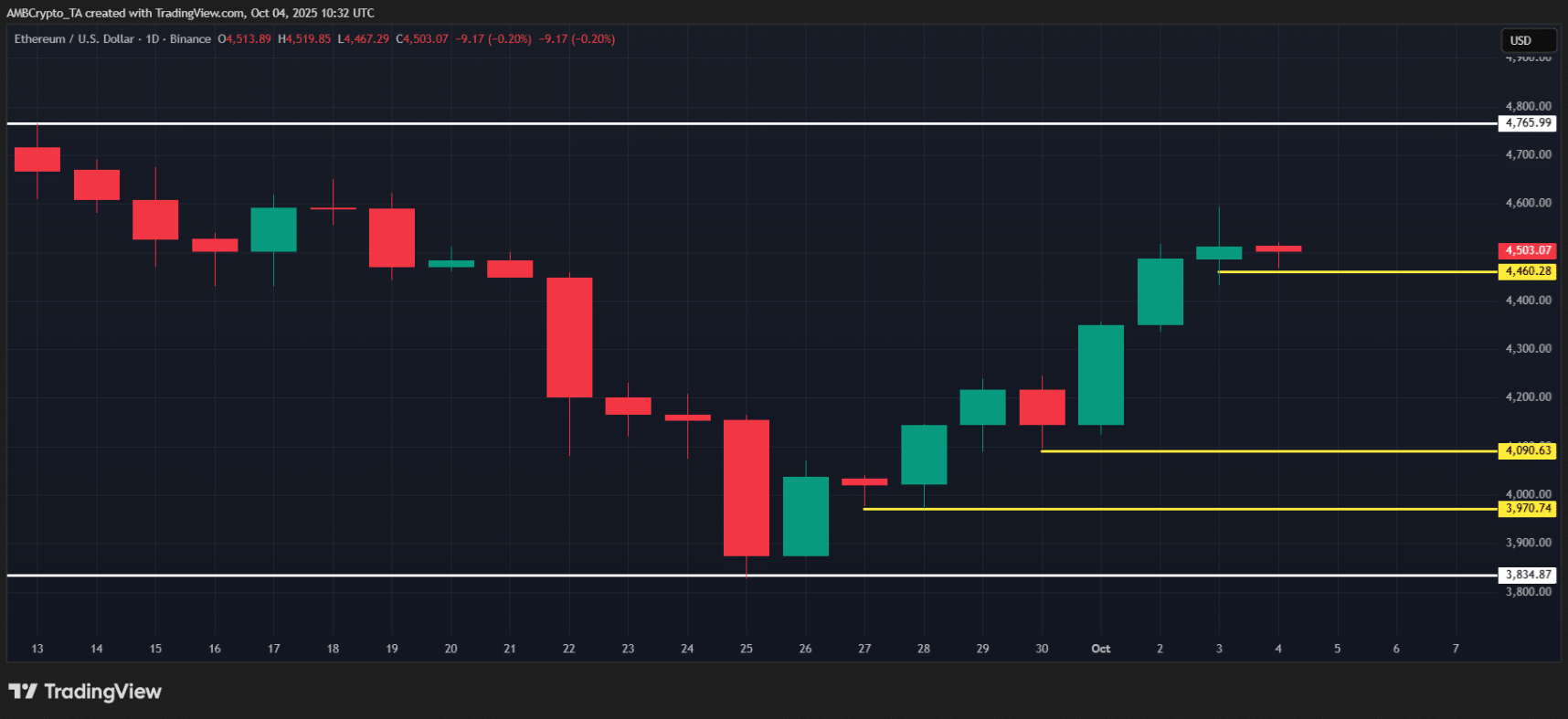 eth-tang-1-2 eth-tang