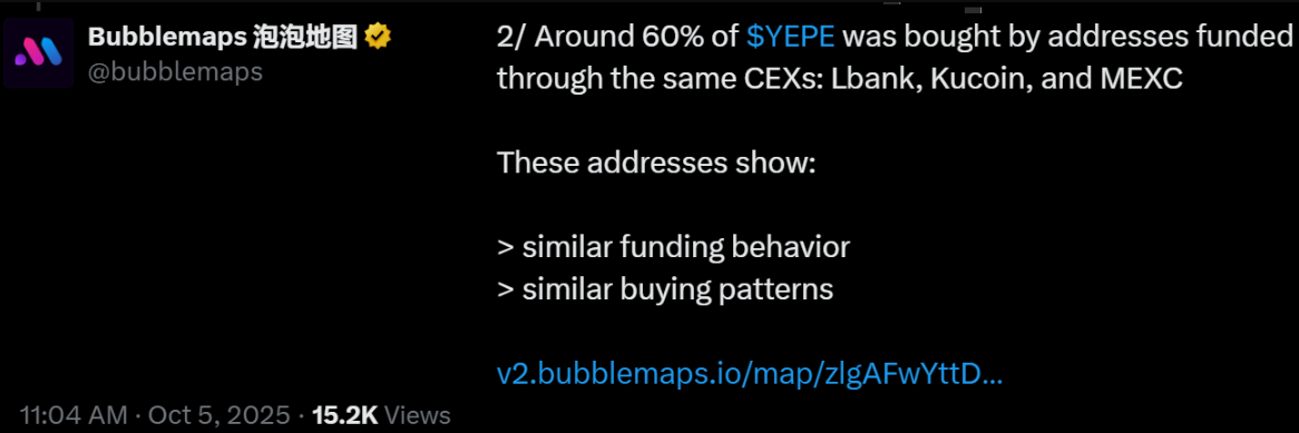 memecoin-tren-bnb-chain-coinphoton-3-1 Memecoin của BNB Chain giảm hơn 30%