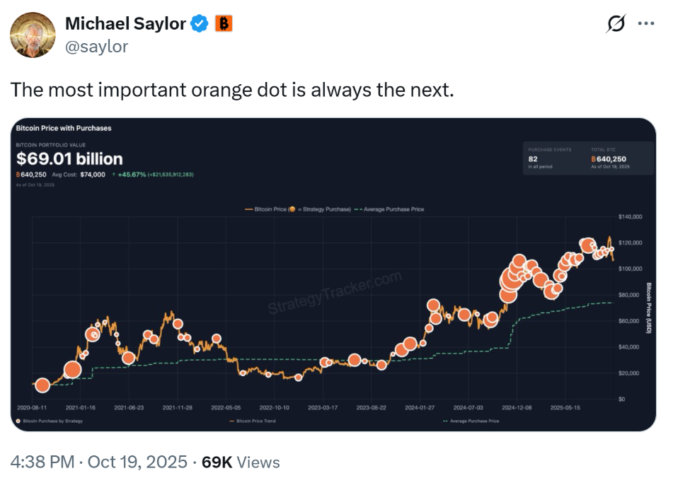 michael-saylor-mua-btc-1